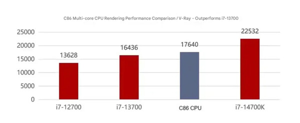 (Image source: Thunderobot)