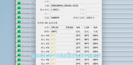 Core i9-13900K in Prime95. (Source: EJ Hardware on Bilibili)