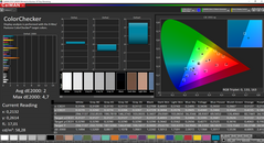 CalMAN ColorChecker calibrated