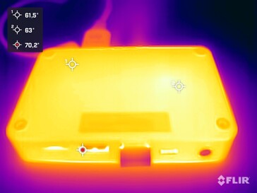 Zotac Zbox pico PI430AJ -  Stress test (underside)