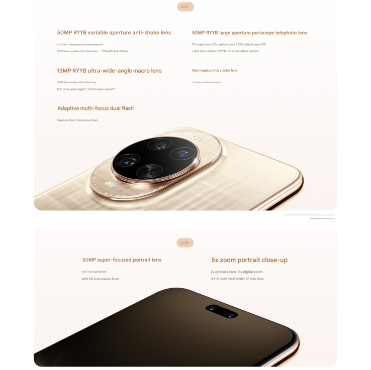 Camera details of Huawei Nova 14 Ultra (Image source: Huawei - machine translated)
