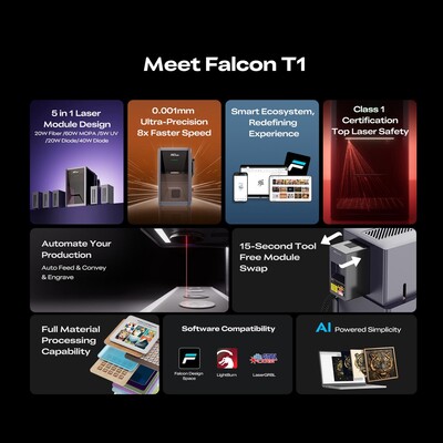 Creality Falcon T1 laser workstation feature highlights. 
