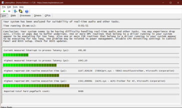 High DPC latencies prevent the use of real-time multimedia software.