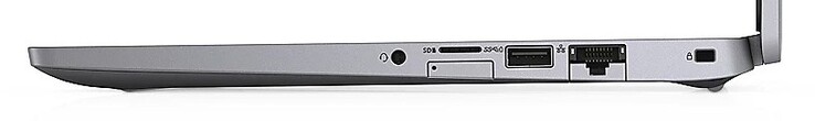Right side: Combined audio jack, SIM slot (bottom), microSD reader (top), USB 3.1 Gen 1 Type-A, Gigabit LAN, Noble lock