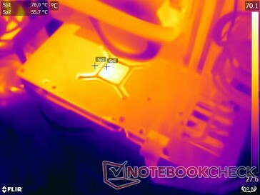 Surface temperatures: Backplate