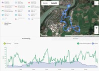 GPS test: Motorola Moto G8 Power - Overview