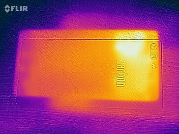 Heatmap back side