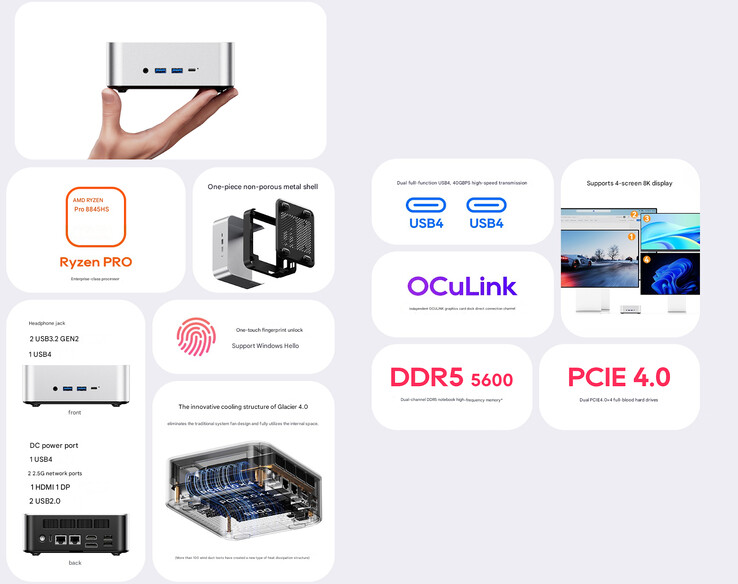 Main highlights of the mini PC (Image source: Aoostar - machine translated)