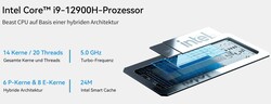 Intel Core i9-12900H (source: Minisforum)