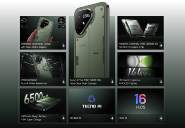 The Pova 8 Pro key features