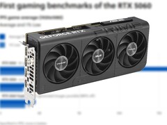 The Asus Prime RTX 5060 8 GB OC is among the many AIB RTX 5060 models that will be on sale. (Image source: Asus, GameStar, edited)