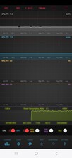 Burnout benchmark