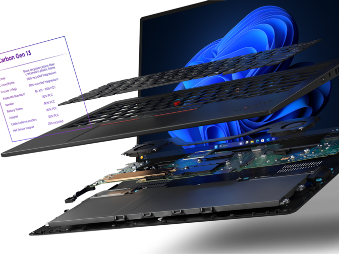 csm_ThinkPad-X1-Carbon-G13-