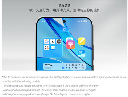 Xiaomi highlights the phones compatible with the