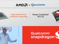 AMD will soon launch Ryzen SoCs with integrated LTE modems. (Source: Qualcomm)