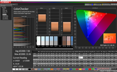 ColorChecker before calibration