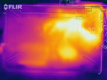 Prime95+FurMark load (bottom)