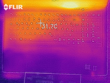 Heat distribution on the upper side (at idle)