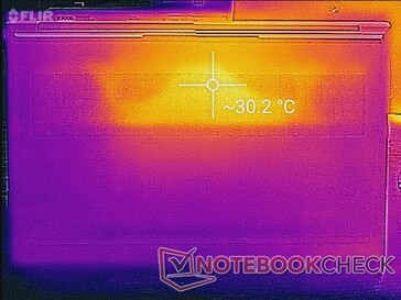 System idle (bottom)