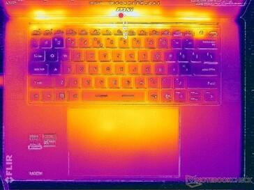 Prime95+FurMark stress (C cover)