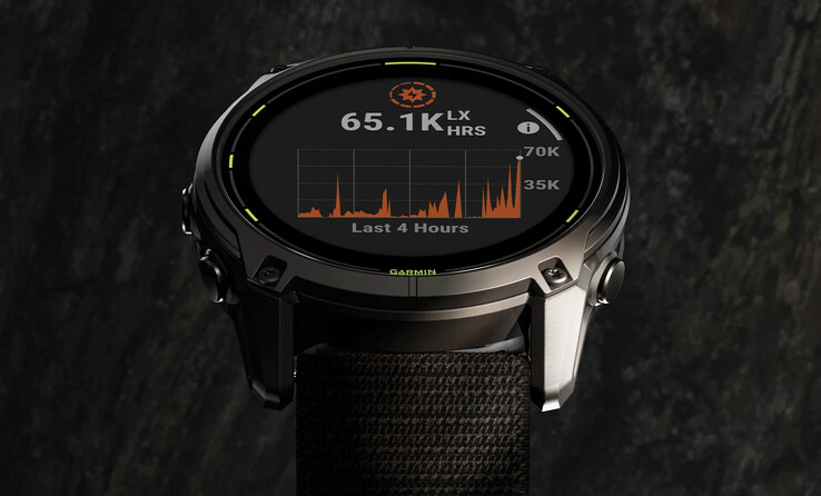 (Image source: Garmin)