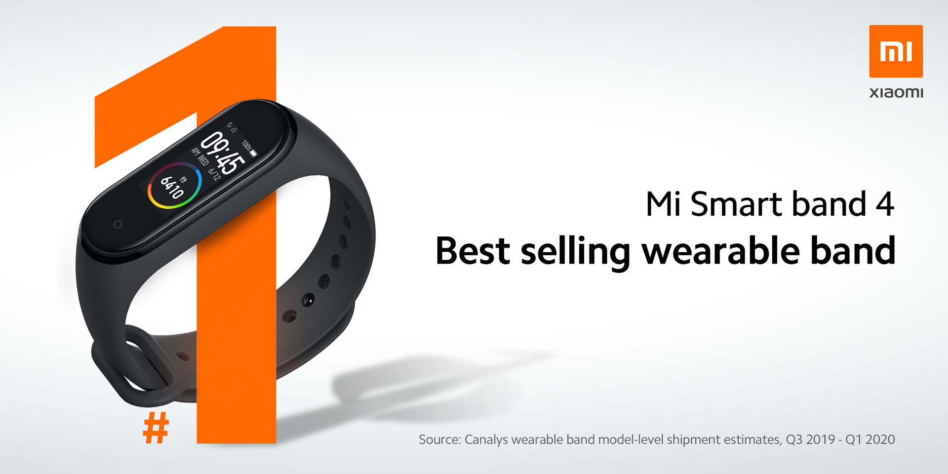 One million Xiaomi Mi Band 4 units shipped in 8 days - Android Authority