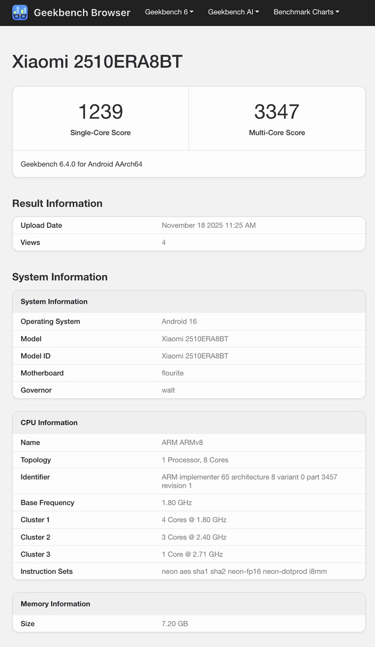 (Image source: Geekbench)