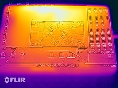 Surface temperatures stress test (front)