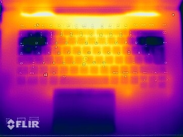 Surface temperatures stress test (top)