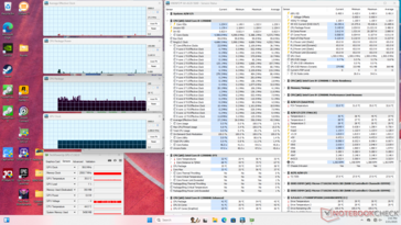 System idle