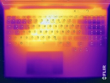Surface temperatures stress test (top)