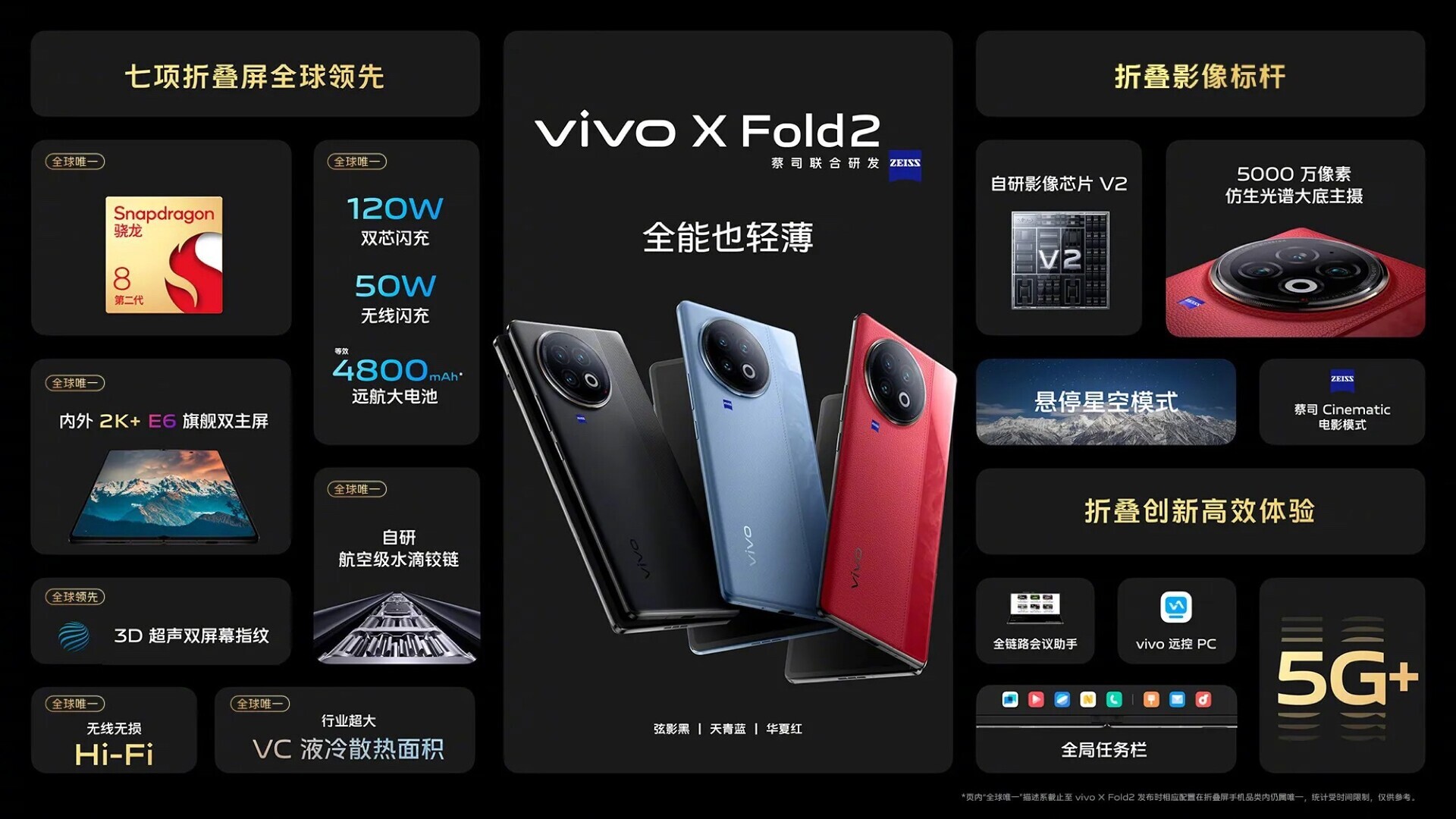 Vivo X 20 Plus Phone, Vivo Foldable Phone, 5g Vivo Smartphone