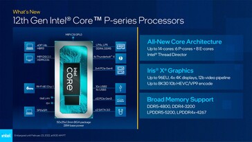 Alder Lake-P - Platform features. (Source: Intel)