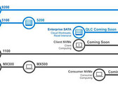 Micron plans on releasing SSDs equipped with cheaper QLC memory soon. (Source: Micron)