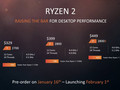 Alleged leaked slide showing the core count, clock speed, and pricing of three upcoming 2nd generation Ryzen processors. (Source: Tech Spot)