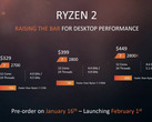 Alleged leaked slide showing the core count, clock speed, and pricing of three upcoming 2nd generation Ryzen processors. (Source: Tech Spot)