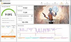 Time Spy (Extreme, TGP 110 watts)