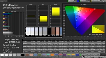 CalMAN color accuracy