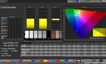 CalMAN color accuracy