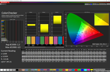 Mixed colors (Profile: Natural, Color temperature: Warm; Target color space: sRGB)