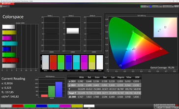 Color space (target color space: sRGB)