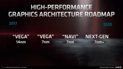 Next-generation RDNA is allegedly only coming to 7 nm+ chips. (Image source @blueisviolet & AMD Investor Relations Deck May 2019)