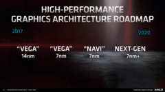 Next-generation RDNA is allegedly only coming to 7 nm+ chips. (Image source @blueisviolet & AMD Investor Relations Deck May 2019)