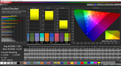 color accuracy - manual