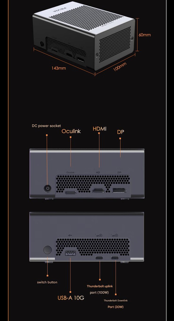 FEVM FNGT5 Pro eGPU port configuration (Image source: FEVM - machine translated)