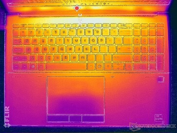 System idle (C cover)