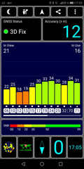 GPS test outdoors