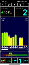 GNSS measurement: Outdoors