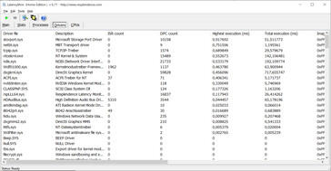 Latency Monitor