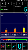 GPS Test indoors